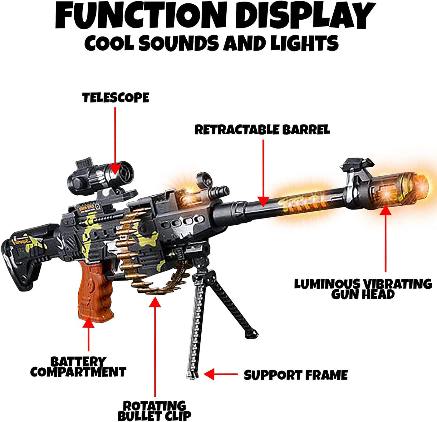 Toy Machine Gun with Scope, Sounds & Flashing Lights - Thrilling 25" Submachine Toy Gun