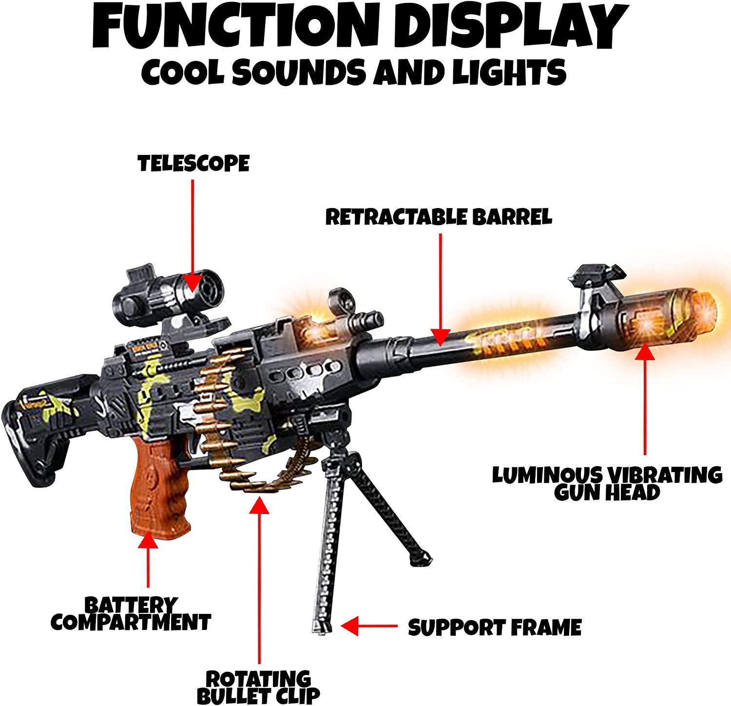 Toy Machine Gun with Scope, Sounds & Flashing Lights - Thrilling 25" Submachine Toy Gun