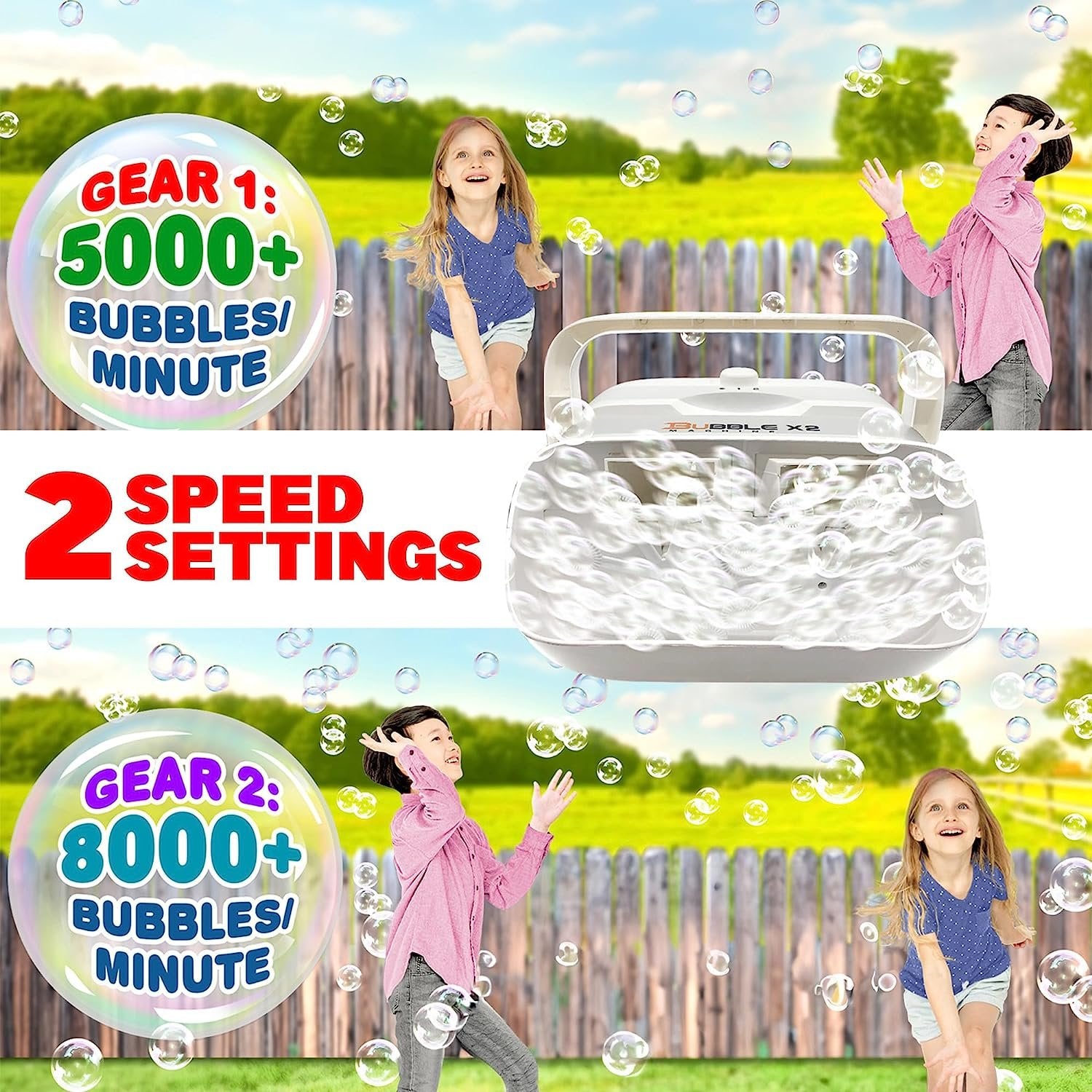 Electric Bubble Machine for Kids with Concentrated Bubble Solution, Plug-in Automatic Bubble Machine, Blows Up to 8000 Bubbles Per Minute, Dual Fan Bubble Blower for Kids Party