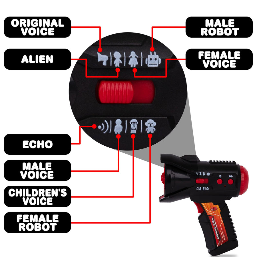 8 in 1 Voice Changer for Kids - Toy Megaphone Speaker with 8 Different Voices and Batteries