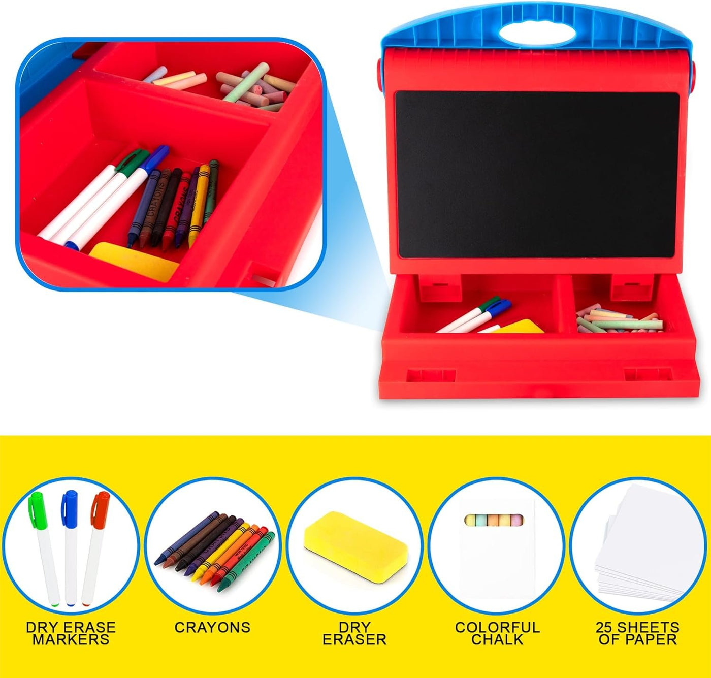 Easel Board for Kids, Tabletop Art Easel for Toddlers with Dry Erase Board, Whiteboard, and Chalk Board Easel, Kids Easel Set Includes Chalk, Crayons, and Markers, Kids Art Supplies Ages 6-8